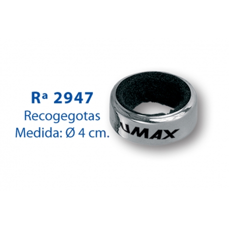 Recogegotas: 2947