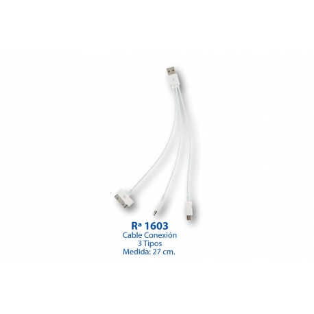 Cable: 1603